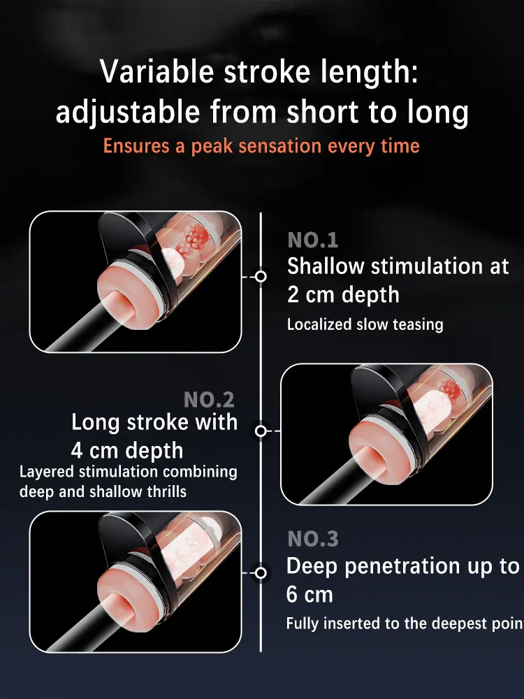 Sex Toys For Man，Inch-stop masturbation cup describe (4)
