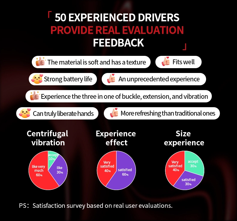 Sex Toys For Man，QS-087A Centrifugal Prostate Massager Describe (3)