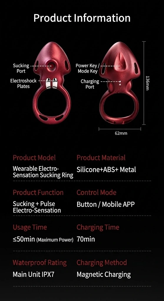 Wearable Electro-Sensation Sucking Vibrator Ring QS-090A Description (11)