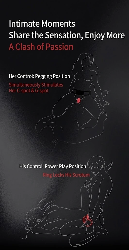 Wearable Electro-Sensation Sucking Vibrator Ring QS-090A Description (7)